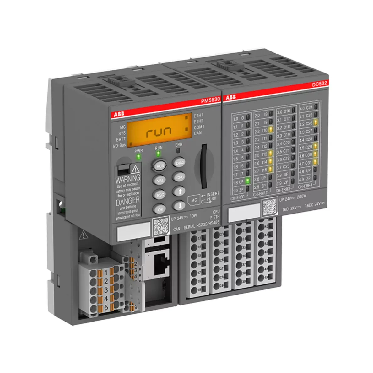 Programmable Logic Controller Manufacturers in Raigarh