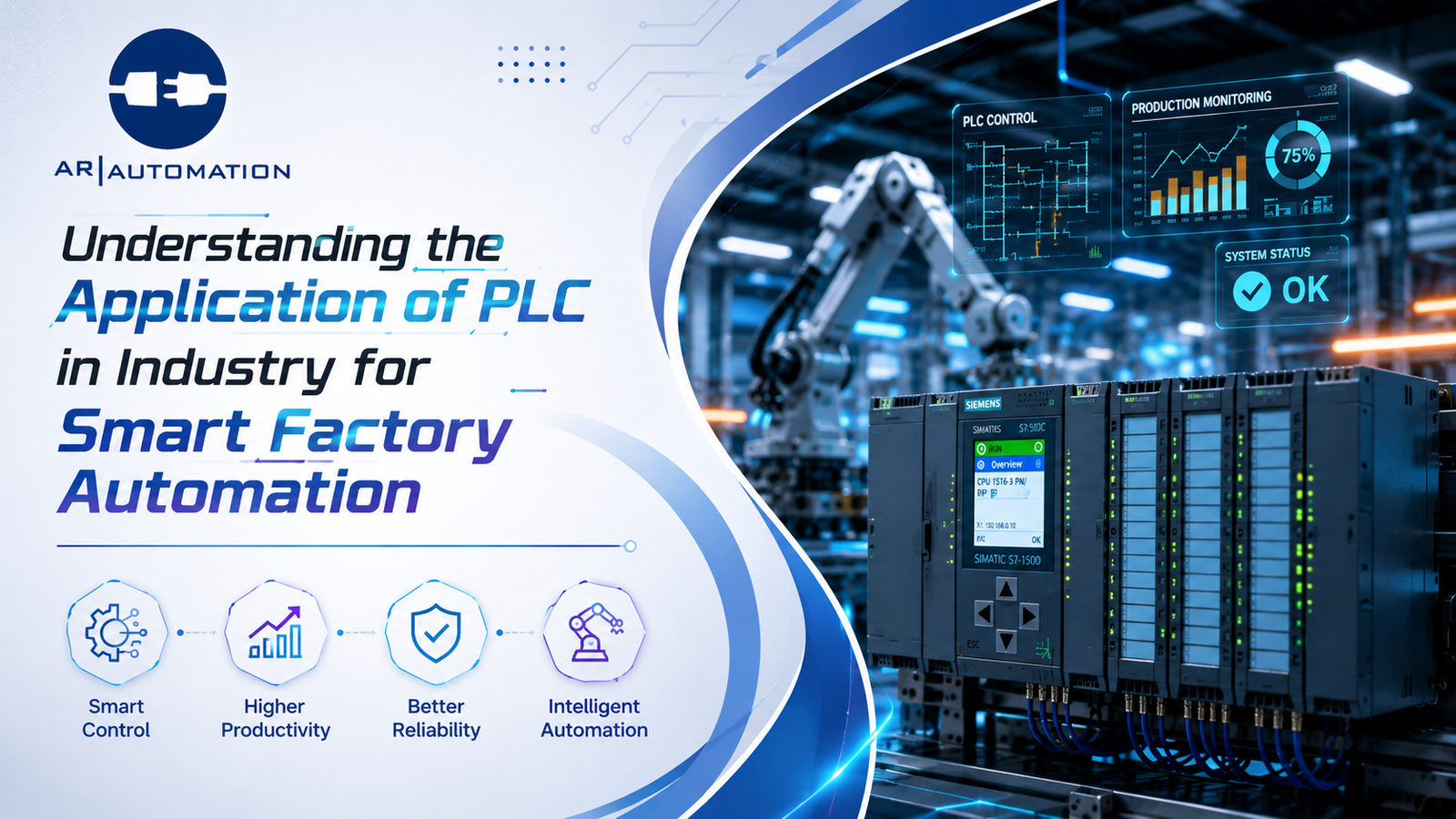 Read more about the article Understanding the Application of PLC in Industry for Smart Factory Automation