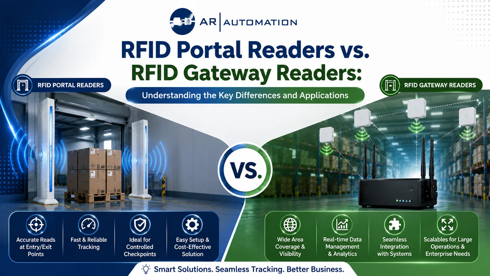 You are currently viewing RFID Portal Readers vs. RFID Gateway Readers: Understanding the Key Differences and Applications