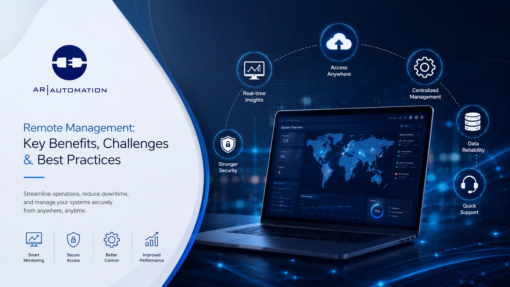 Read more about the article Remote Management: Key Benefits, Challenges & Best Practices