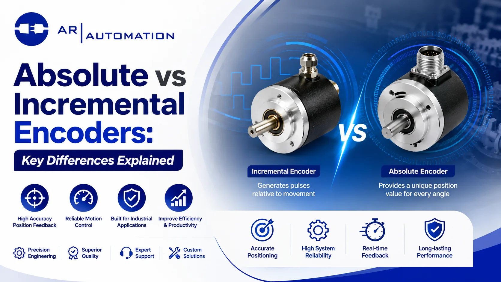 Read more about the article Absolute vs Incremental Encoders: Key Differences Explained