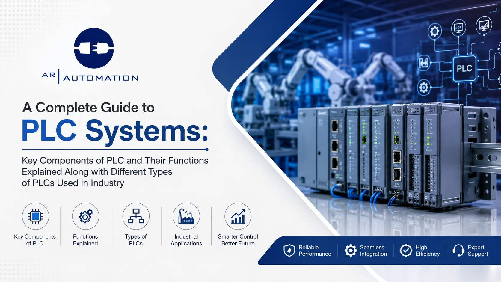Read more about the article A Complete Guide to PLC Systems: Key Components of PLC and Their Functions Explained Along with Different Types of PLCs Used in Industry