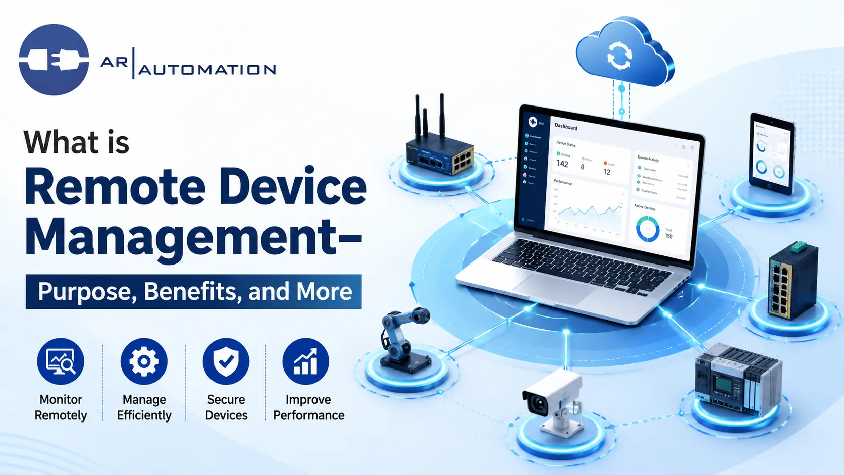 Read more about the article What is Remote Device Management– Purpose, Benefits, and More
